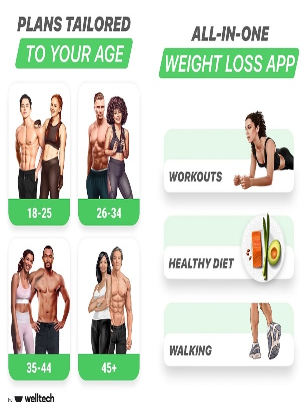 Fitcoach apk - Giúp bạn có một vóc dáng ứng ý